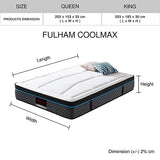 darrahopens Furniture > Mattresses Queen Mattress in Coolmax Memory Foam 6 Zone Pocket Coil Soft Firmness