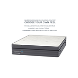 Darrahopens Furniture > Mattresses Serenity Double Mattress – Firm
