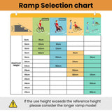 Darrahopens Health & Beauty EQUIPMED 91cm Portable Folding Aluminium Access Ramp, 272kg Rated, for Wheelchair, Mobility Scooter, Rollator