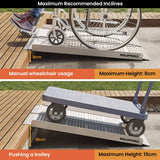 Darrahopens Health & Beauty EQUIPMED 91cm Portable Folding Aluminium Access Ramp, 272kg Rated, for Wheelchair, Mobility Scooter, Rollator