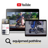 Darrahopens Health & Beauty EQUIPMED Electric Mobility Scooter For Elderly Motorized Riding Older Adults Aid Portable E-Scooter