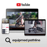 Darrahopens Health & Beauty EQUIPMED Mobility Scooter Electric Motorized Ride On E-Scooter for Elderly Older Adult Handicap Aid