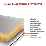 darrahopens Home & Garden > Bathroom Accessories LED Full Length Mirror Standing Floor Makeup Wall Light Mirror 1.6M