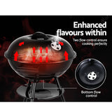 darrahopens Home & Garden > BBQ Grillz Charcoal BBQ Smoker Drill Outdoor Camping Patio Barbeque Steel Oven