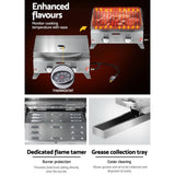 darrahopens Home & Garden > BBQ Grillz Portable 2 Burner Gas BBQ