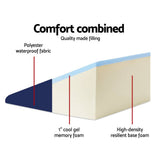 darrahopens Home & Garden > Bedding Giselle Bedding 2X Memory Foam Wedge Pillow Neck Back Support with Cover Waterproof Blue