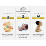 darrahopens Home & Garden > Bedding Giselle Bedding Foam Wedge Back Support Pillow