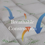 darrahopens Home & Garden > Bedding Royal Comfort 1000GSM Luxury Bamboo Covered Mattress Topper Ball Fibre Gusset - Single - White