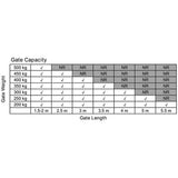 darrahopens Home & Garden > DIY 500KG 20W Solar Single Swing Auto Motor Remote Gate Opener