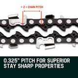 darrahopens Home & Garden > Garden Tools 2 x 22 Baumr-AG Chainsaw Chain Bar Replacement 0.325 0.058 86DL