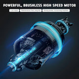Darrahopens Home & Garden > Garden Tools 3in1 Cordless Grass Trimmer Grass Lawn Brush Cutter Whipper Snipper with 2 Battery