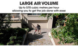 darrahopens Home & Garden > Garden Tools Baumr-AG 20V Lithium Cordless Leaf Blower Electric Hand-held Garden Tool