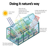 darrahopens Home & Garden > Green Houses Greenfingers Aluminium Greenhouse Polycarbonate Green House Garden Shed 5.1x2.44M