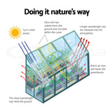 Darrahopens Home & Garden > Green Houses Greenfingers Greenhouse Aluminium Polycarbonate Green House Garden Shed1.9x1.27M