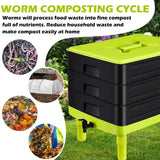 Darrahopens Home & Garden > Home & Garden Others 60L Large Worm Farm 3 Trays Worm Composter Bins Composting System Worm Tea