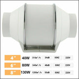 Darrahopens Home & Garden > Home & Garden Others 8inch Extractor Fan Duct Hydroponic Inline Exhaust Vent Industrial