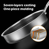 Darrahopens Home & Garden > Kitchenware Stainless Steel Frying Pan Non-Stick Cooking Frypan Cookware 28cm Honeycomb Double Sided