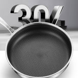 Darrahopens Home & Garden > Kitchenware Stainless Steel Frying Pan Non-Stick Cooking Frypan Cookware 28cm Honeycomb Single Sided