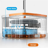 Darrahopens Home & Garden > Laundry & Cleaning Cleanix Clean Sewage Separation Mop Rotary Hand-Wash-Free Flat Suction Orange white