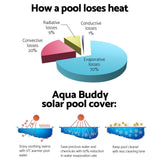 darrahopens Home & Garden > Pool & Accessories Aquabuddy Swimming Pool Cover Roller Reel Adjustable Solar Thermal Blanket