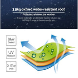 darrahopens Home & Garden > Shading Instahut Gazebo Pop Up Marquee 3x6 Outdoor Wedding Base Pod Kit Navy