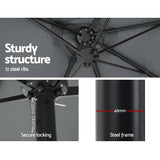 Darrahopens Home & Garden > Shading Instahut Outdoor Umbrella Twin Umbrellas Beach Stand Garden Base Sun Patio 4.57m