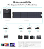 Darrahopens Home & Garden > Solar Panels CHOETECH SC011 200W Foldable Solar Charger