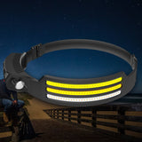 Darrahopens Outdoor > Camping Mountgear Wave Sensing COB Head Light Outdoor Riding Light USB Rechargeable Light