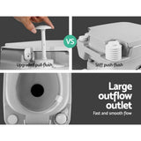darrahopens Outdoor > Camping Outdoor Portable Camping Toilet 22L