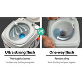 darrahopens Outdoor > Camping Outdoor Portable Camping Toilet 22L