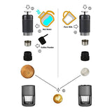 darrahopens Outdoor > Camping STARESSO Coffee Maker Red Dot Award Winner Portable Espresso Cappuccino Quick Cold Brew Manual Coffee Maker Machines All in One - Green