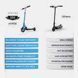 Darrahopens Outdoor > Others ROVO KIDS Electric Scooter Lithium Ride-On Foldable E-Scooter 125W Rechargeable, Blue