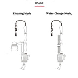Darrahopens Pet Care > Aquarium Aquarium Electric Siphon Pump Vacuum Cleaner Fish Tank Clean Water Change Gravel
