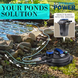 darrahopens Pet Care > Aquarium Dynamic Power Combo Aquarium Garden Filter 10000L/H + Submersible Water Pump 16000L/H