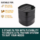 darrahopens Pet Care > Aquarium PROTEGE Aquarium External Canister Filter Aqua Fish Tank Pond Pump UV Light 1850 L/H