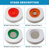 darrahopens Pet Care > Cat Supplies Cat Toilet Training System 3 Step Litter Kwitter Pet Training DVD Instruction