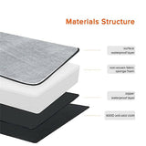 Darrahopens Pet Care > Cleaning & Maintenance 95x70cmOrthopedic Pet Dog Bed Mattress Therapeutic Joint Pain Comfort