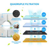 Darrahopens Pet Care > Dog Supplies 2.5L Automatic Electric Pet Water Fountain Dog Cat Water Feeder Bowl Dispenser