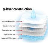 darrahopens Pet Care > Dog Supplies 400pcs Puppy Dog Pet Training Pads Cat Toilet 60 x 60cm Super Absorbent Indoor Disposable