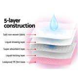 darrahopens Pet Care > Dog Supplies i.Pet Pet Training Pads 400 Puppy Dog Cat Toilet Indoor 60x60cm Super Absorbent