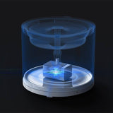 Darrahopens Pet Care > Dog Supplies PETKIT Eversweet SOLO 2 Wireless Smart Water Fountain 2L