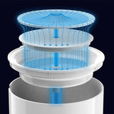 Darrahopens Pet Care > Dog Supplies PETKIT Eversweet SOLO 2 Wireless Smart Water Fountain 2L
