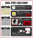 darrahopens Pet Care > Farm Supplies Cheeky Chooka Dual Chick Feeder Port Kit