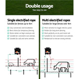 darrahopens Pet Care > Farm Supplies Giantz Electric Fence Energiser 5km Solar Powered Charger + 500m Rope