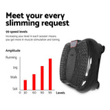darrahopens Sports & Fitness > Fitness Accessories Everfit Vibration Machine Plate Platform Body Shaper Home Gym Fitness Black
