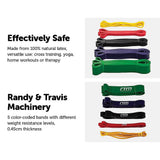 darrahopens Sports & Fitness > Fitness Accessories Resistance Band Loop Set of 5 Heavy Duty Gym Yoga Workout