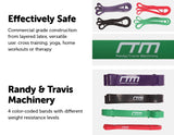 darrahopens Sports & Fitness > Fitness Accessories Super Resistance Loop Band Workout Set