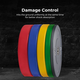 Darrahopens Sports & Fitness > Fitness Accessories Verpeak Colour Bumper Plate 20KG Blue VP-WP-108-FP