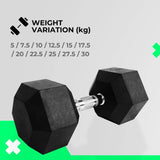 Darrahopens Sports & Fitness > Fitness Accessories Verpeak Rubber Hex Dumbbells 17.5kg - VP-DB-107