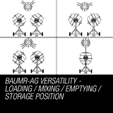 darrahopens Tools > Industrial Tools Baumr-AG 135L Cement Concrete Mixer Electric Portable Construction Sand Gravel